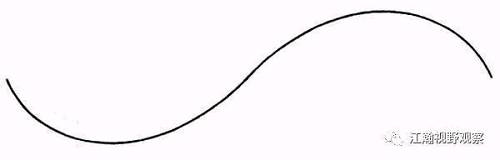 首先，我们要理解到底什么是第一曲线，所谓第一曲线就是数学上的S型曲线，我们所有人的生活、工作、收入都适用于S型曲线，最开始是投入期，以我们每个人的成长经历为例，在我们刚刚进入职场的时候，我们的投入高于产出，所以我们要忍受一个较长的收入低谷阶段，等过了一段时间之后，我们的产出会多于投入，随着产出的增长，曲线会向上延伸，这个时候我们的收入开始增长，如果一切正常的话，曲线会持续上升，但到了某个时候，我们的收入达到了顶峰，曲线将会不可避免的达到巅峰并开始下滑，这种下降可以被延迟，但是不会被逆转。