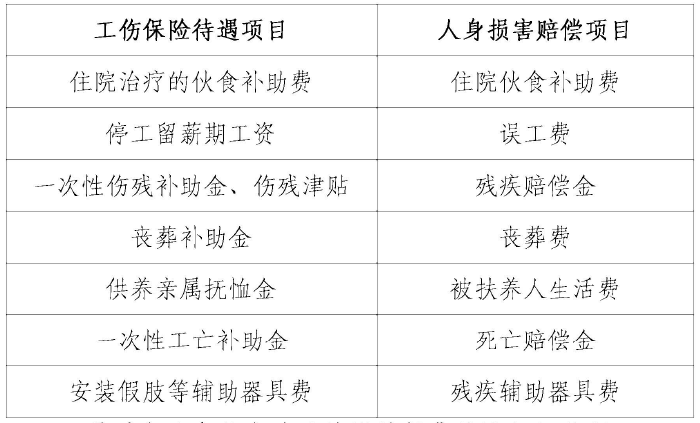 广东高院劳动争议解答.png