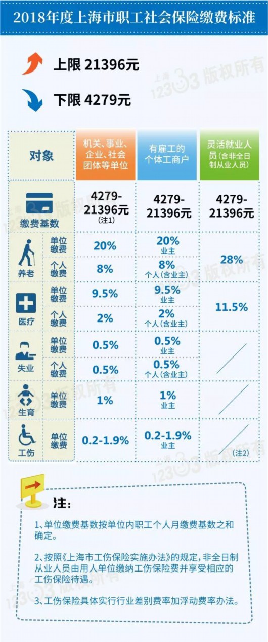 社保图1.jpg