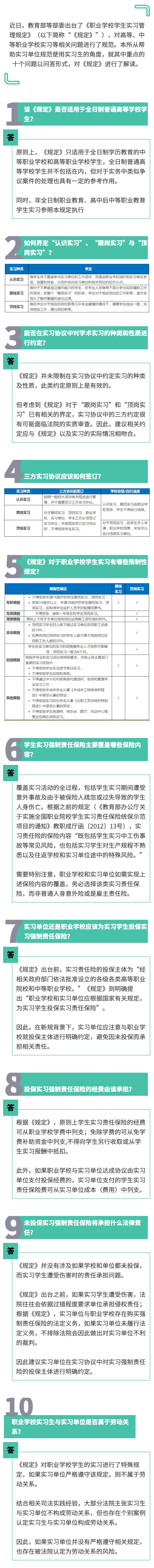 江三角解读实习管理规定.jpg