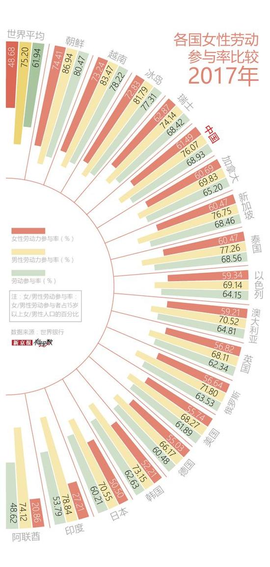 èåºææ¼ï¼å¦å¦ä»¬é¾å¨åªï¼