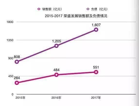 æä¸¥å&nbsp;ç­ä»¤ï¼åå·¥23ç¹æåä¸ç­ï¼èæ¿èº«å®¶265äº¿å´è1600äº¿åºå¡